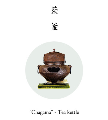 "Chagama" - Tea kettle